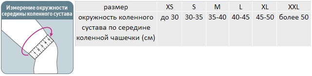 размеры orlett skn-103 m