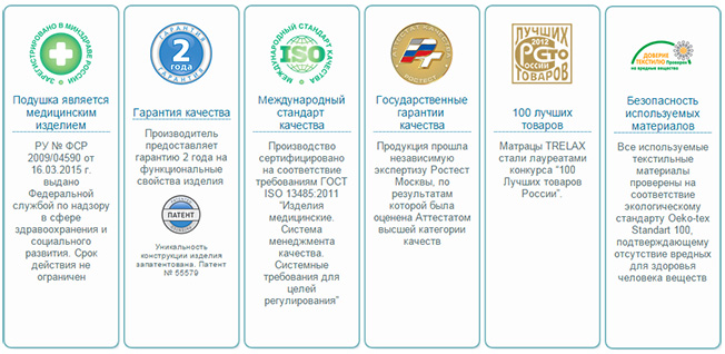 TRELAX награды классик