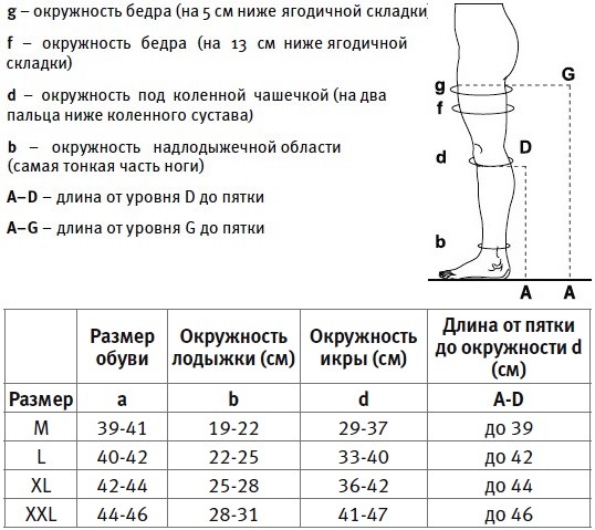 Таблица размеров2 151, 152, 153.jpg