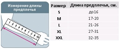 размеры orlett as-302 P