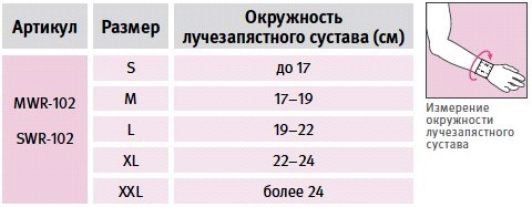 размеры orlett mwr-102