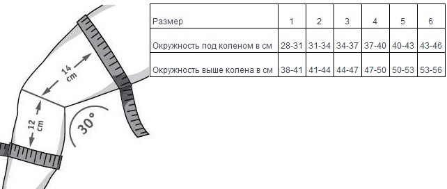 размеры GenuTrain A3