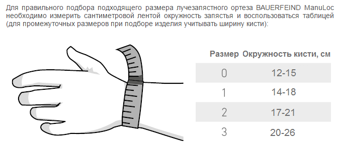 Размеры BAUERFEIND ManuLoc