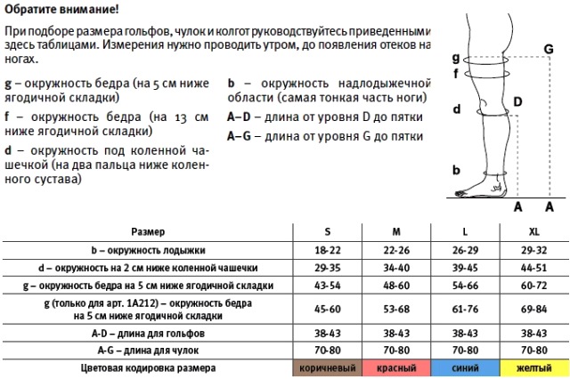 АНТИЭМБОЛИЯ