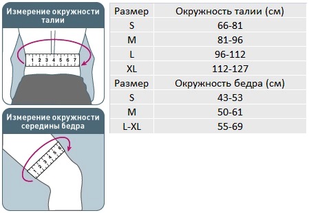 размеры orlett hfo-333