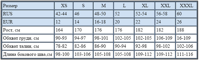 таблица размеров мужского norveg.jpg