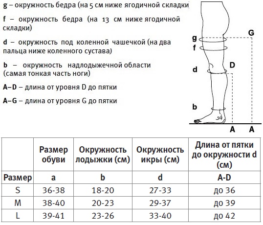 Таблица размеров 151.jpg