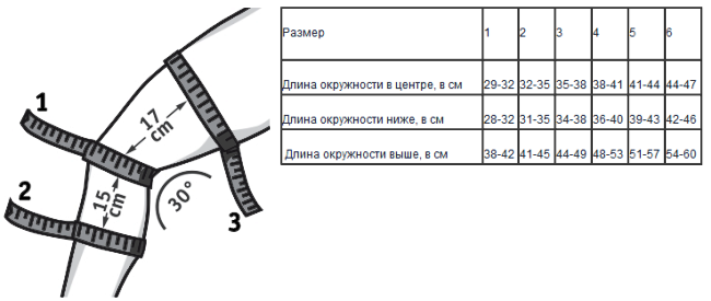 размеры bauerfeind softec genu