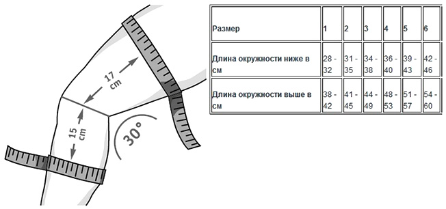 размер secutec genu