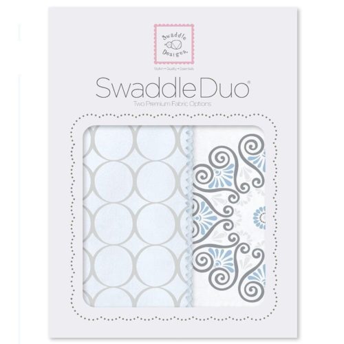 Фото товара Набор пеленок SwaddleDesigns Swaddle Duo Blue Mod Medallion