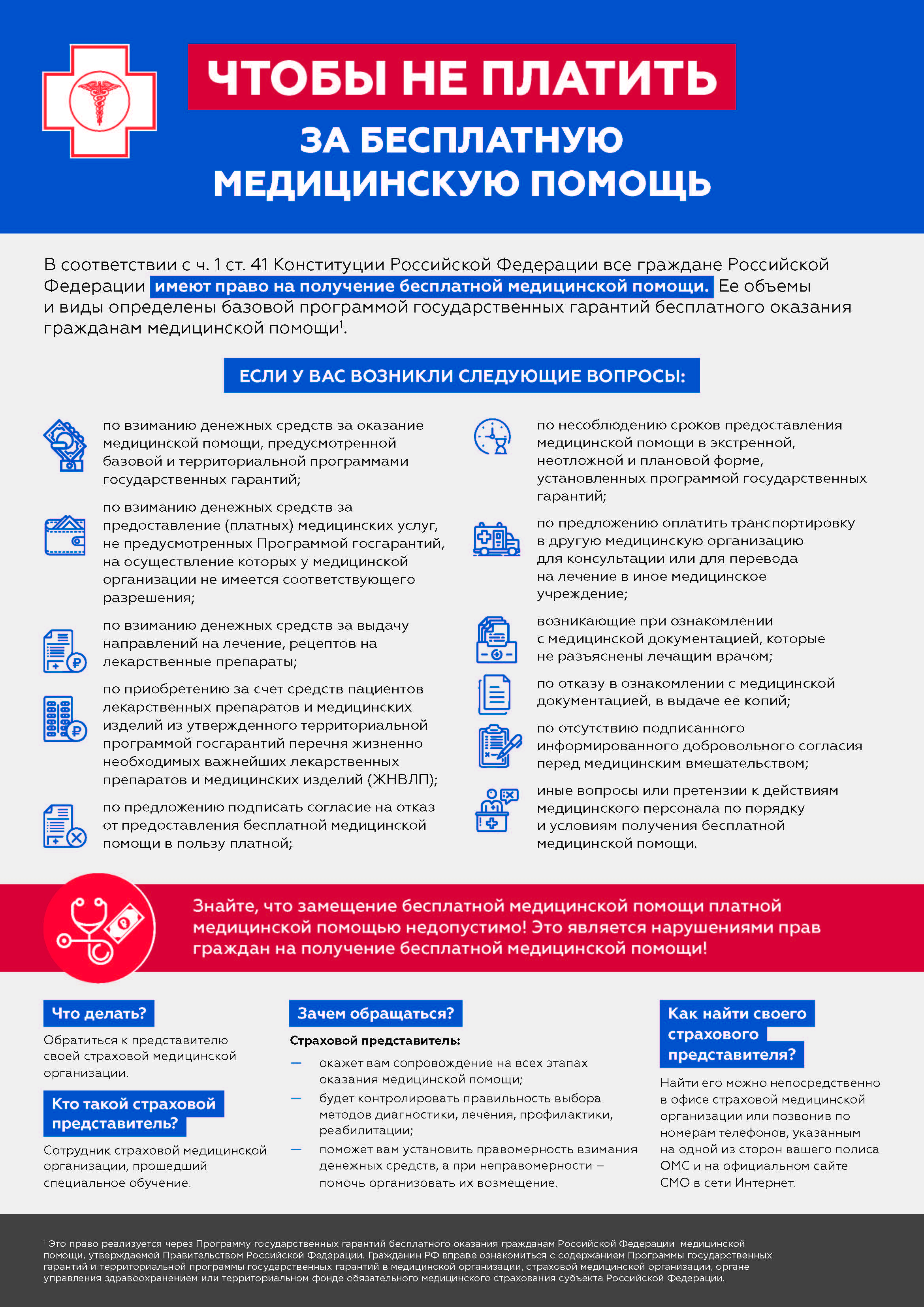 Инфографика 2019 A3 ЧТОБЫ НЕ ПЛАТИТЬ